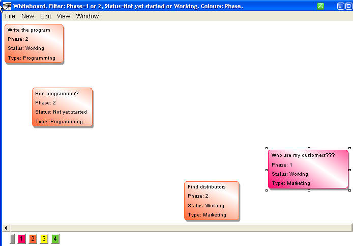 A filtered MindMap